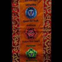 Tibetan Wall Hanging 7 Chakras Embroidered Brocade Thangka Thanka Nepal